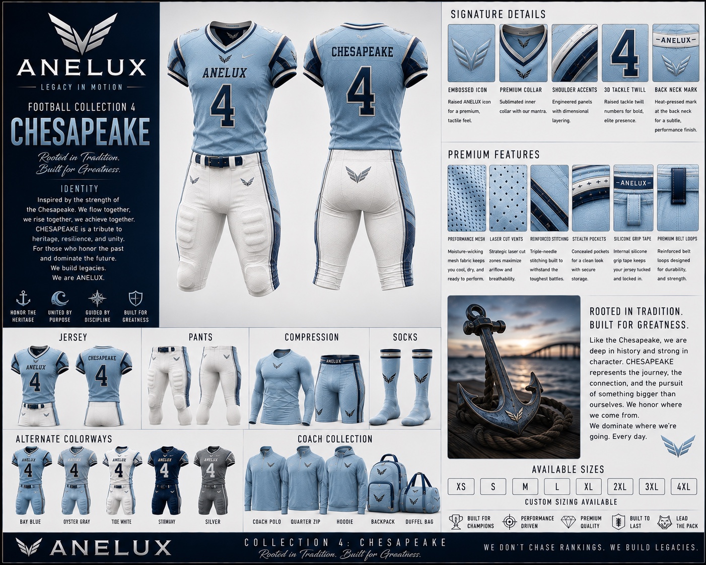 ANELUX Football — Chesapeake