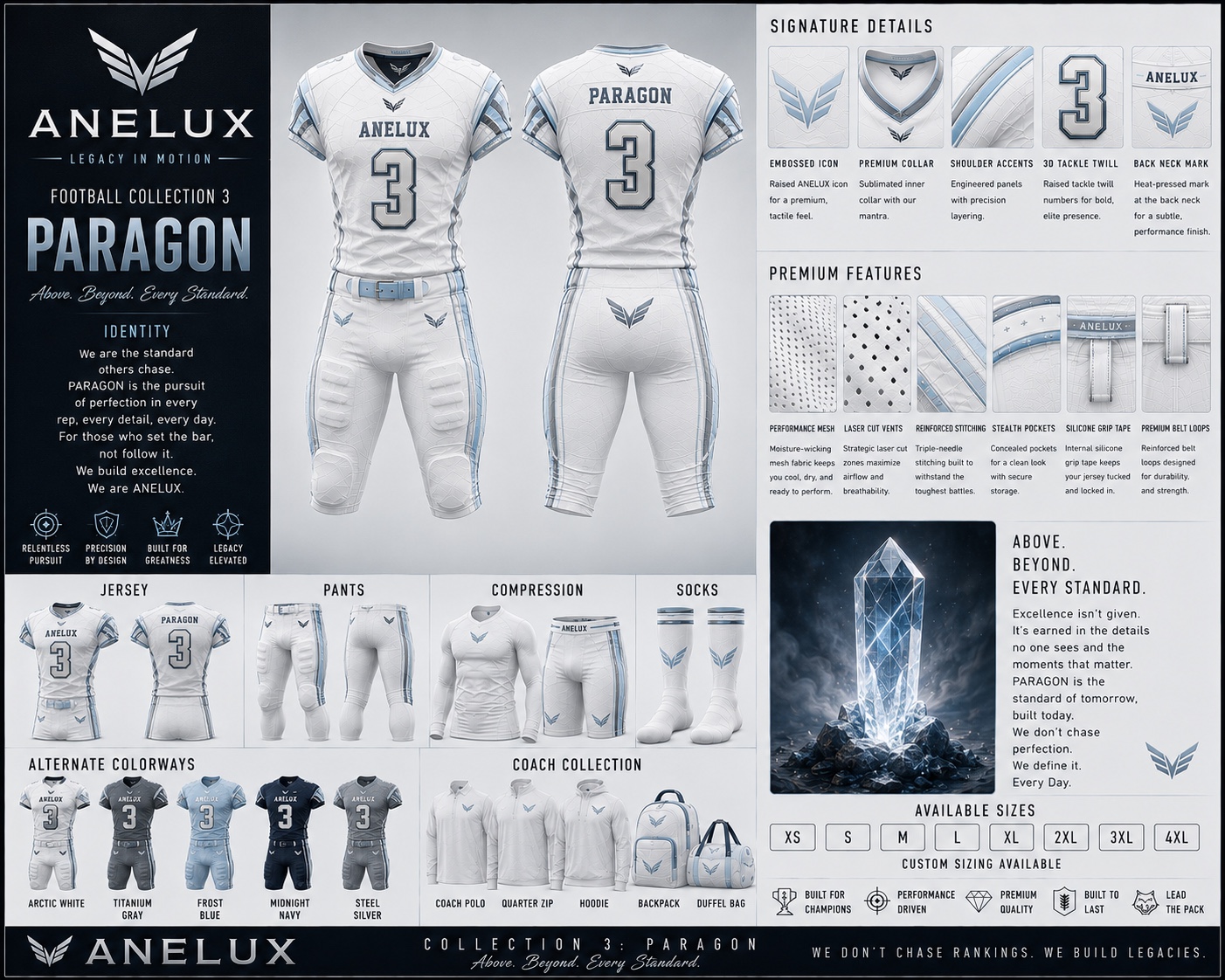 ANELUX Football — Paragon