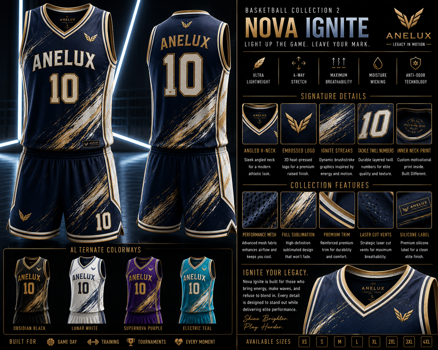 ANELUX Basketball — Nova Ignite
